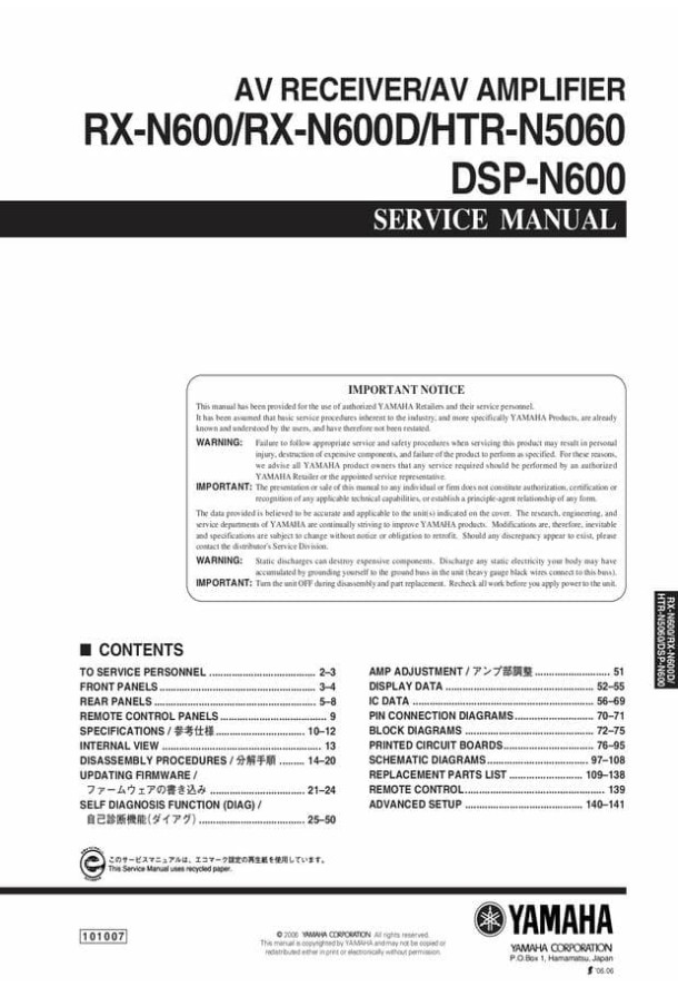 RX-N600, RX-N600D, HTR-N5060, DSP-N600